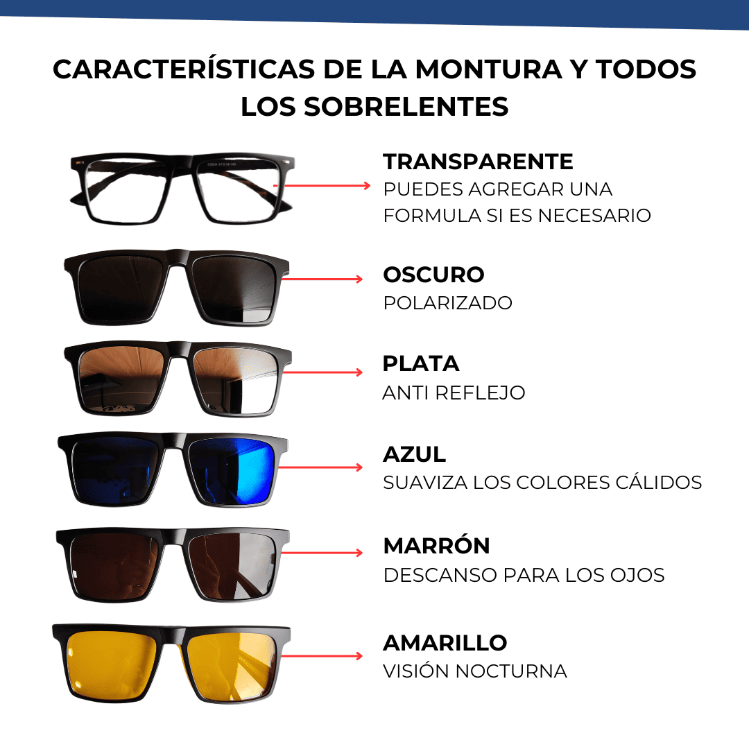 Gafas con 6 lentes intercambiables – Un solo marco, diferentes estilos al instante | Clip magnético: cambia en 1 segundo | ¡Descuento promocional! 🔥