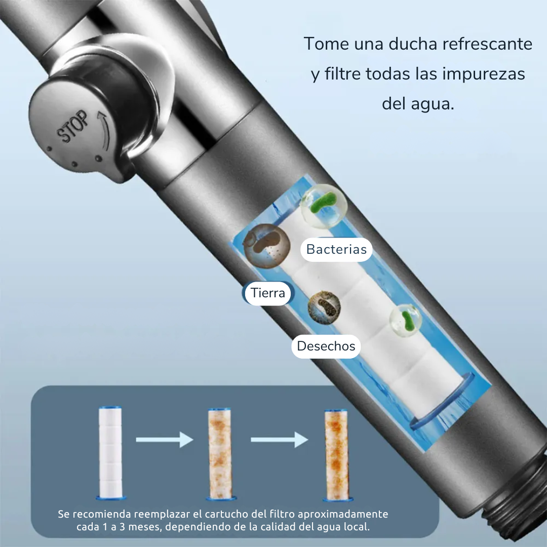 Cabezal de Ducha Multifuncional con Filtro – Relajación, Ahorro y Comodidad 🚿💧