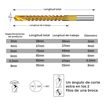 Set x 6 Brocas de corte lateral recubiertas en Titanio