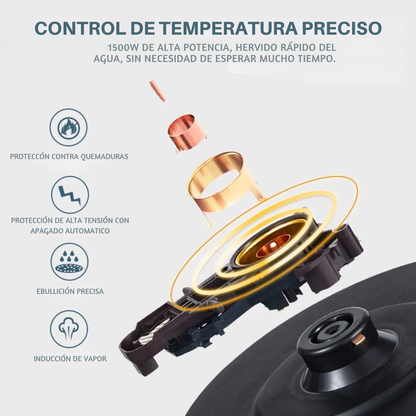 Hervidor Eléctrico Sokany 2.3L – Agua caliente en minutos sin estufa ni esperas
