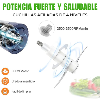Molino Picadora Eléctrico 2 Litros Acero: Pica, tritura y prepara en segundos sin esfuerzo 🍽️