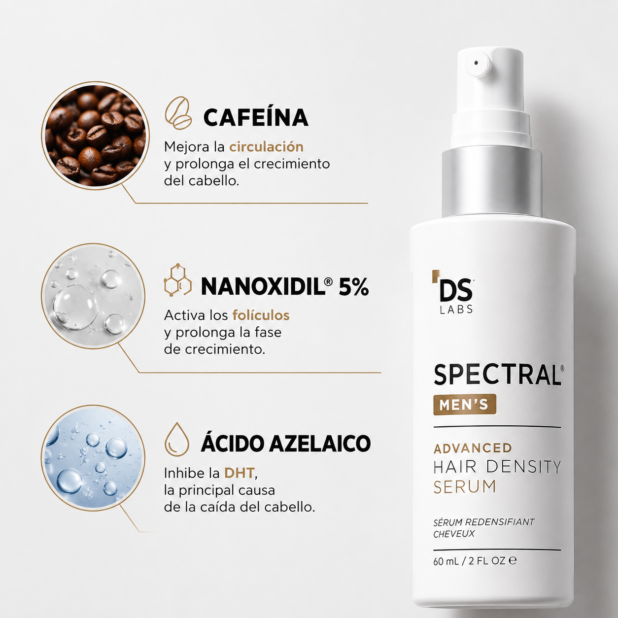 SPECTRAL | SÉRUM ANTICAÍDA Y DENSIDAD CAPILAR 🔥