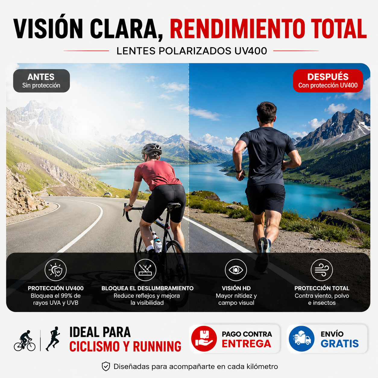 GAFAS PARA DEPORTE PREMIUM 💎 🕶️ | CICLISMO Y RUNING 💯