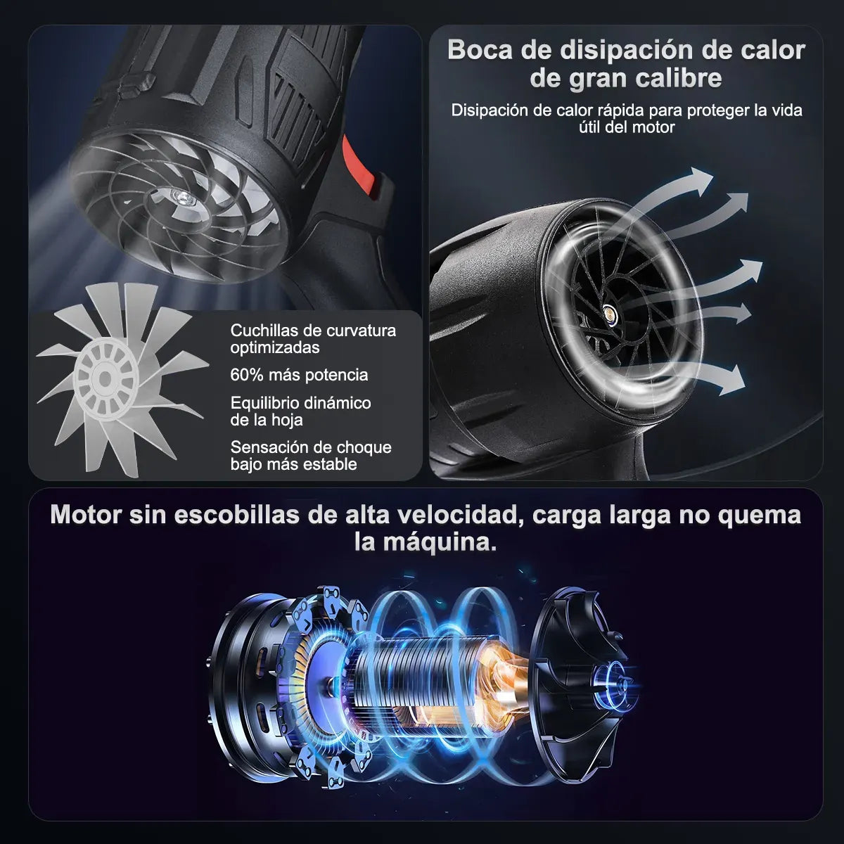 Soplador ULTRA POTENTE de 48 voltios: Incluye baterías y cargador