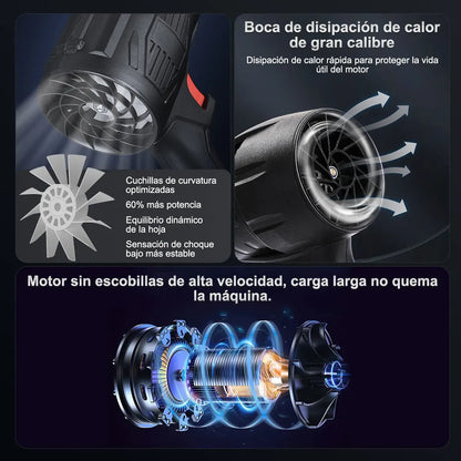 Soplador ULTRA POTENTE de 48 voltios: Incluye baterías y cargador