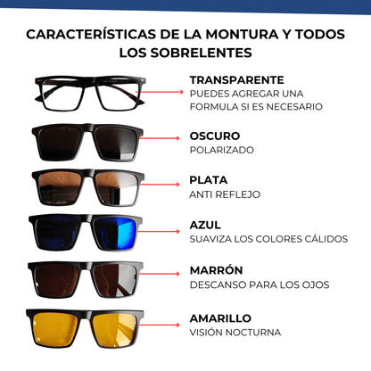 Gafas con 6 lentes intercambiables – Un solo marco, diferentes estilos al instante | Clip magnético: cambia en 1 segundo | ¡Descuento promocional! 🔥