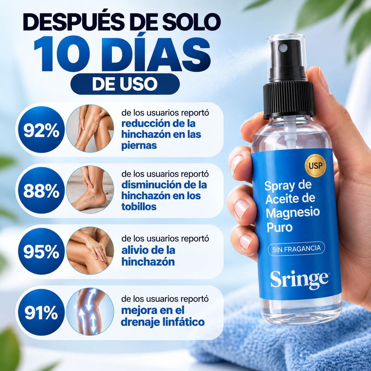 SPRAY CORPORAL DE MAGNESIO | BIENESTAR PARA TI