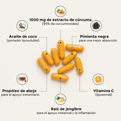 Turmeric Curcuma 60 Cápsulas: Apoyo Natural Para El Bienestar De Tus Articulaciones 💪
