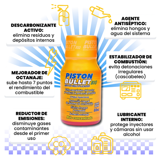 Aditivo Piston Bullet Bio: Recupera la Potencia de tu Motor y Ahorra Combustible | SUPER OFERTA PACK X3